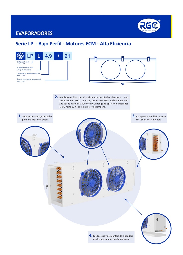 Evaporador bajo perfil 2.1kW 2HP 220V PH1 7.171 BTU MBP 2 fan 12 pulg con resistencia LPL-2.1/9 RGC 